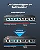 Reolink PoE Switch à 8 Ports PoE, 2 Ports Gigabit Uplink, jusqu'à 120W au Total pour Tous Les Ports PoE, idéal NVR PoE IP Cameras, IEEE802.3af/at, Desktop/Wall Mount, RLA-PS1