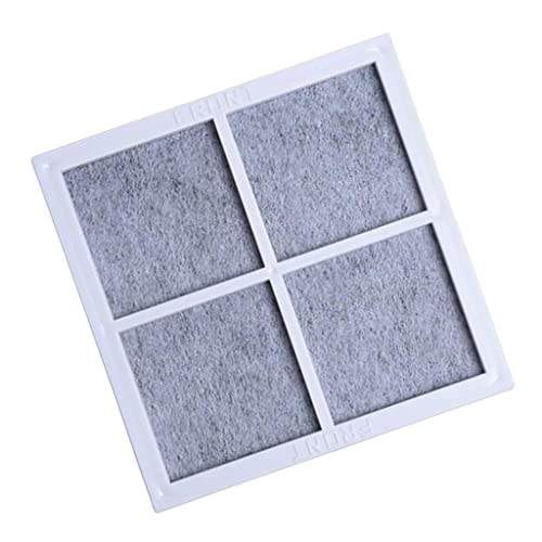 Product Variant View