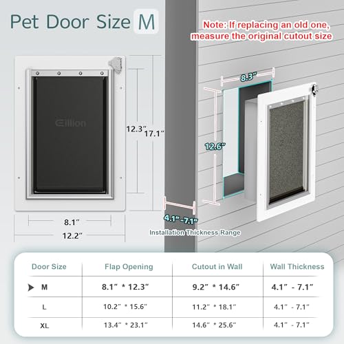 Pet Door for Wall Dog Door for Wall, 3-Flap Doggie Door with Insulation, All-Metal Frame and Telescoping Tunnel, Pets Up to 40 Lb (Medium Size)