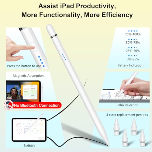 Pencil 1. Generation für iPad (2018-2026), 20 Mins Schnellladung mit Neigung & Palm Rejection, Stift für iPad Kompatibel mit i-Pad Air 3/4/5/M2/M3, Mini 5/6, i-Pad 6-11, Pro 11\/12,9\/13\ M4 (Weiß)