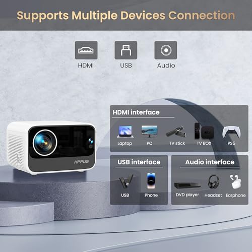 HIPPUS Smart Projector with APPS 1080P Native 500 ANSI,Projector with WiFi 6 and Bluetooth, Portable Outdoor Projector,Object Avoidance, and Screen Adaption （White） by HIPPUS - Image 7