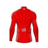 COMPRESSPORT
