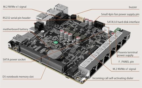 Image of Firewall Appliance Mini PC, Intel Celeron N150 Quad Core 6xIntel I226 2.5G Type-C Ethernet VPN Router PC AES-NI 2*NVMe 2*SATA3.0 Fanless DDR5 HDMI*2