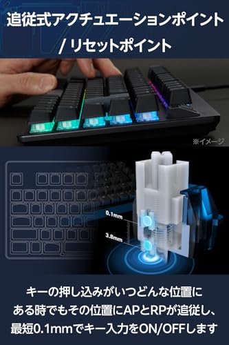 エレコム(ELECOM) エレコム ゲーミングキーボード V custom VK720A TK-VK720ABK-EN の商品画像 6