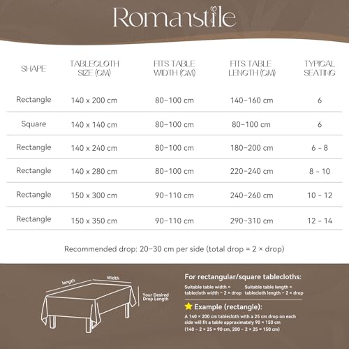 Romanstile Tischdecke Outdoor abwaschbar 140x240 weiß rechteckig,wasserabweisend wettefest Tischtuch Tablecloth Tischwäsche für Geburtstag,Party,Garten,Hochzeit,Feste,Frühling,Ostern,Gartentisch