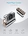 GRAUGEAR M.2 2280 SSD Heatsink Built-in PWM Cooling Fan[G-M2HP04-F]