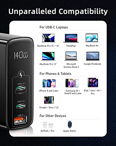 140W Usb C Charger, Rocoren Foldable Pd 3.1 3-Port Gan Laptop Wall Charger, Qc5.0 Usb C Power Adapter For Macbook Pro 16''/13'', Macbook Air, Dell, Chromebook, Ipad Pro, Iphone, Steam Deck, Rog Ally #TOP4