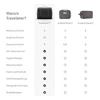 Travelaner Kulturbeutel XXL zum Aufhängen, Damen/Herren, 9L, Schwarz – Ansicht 7