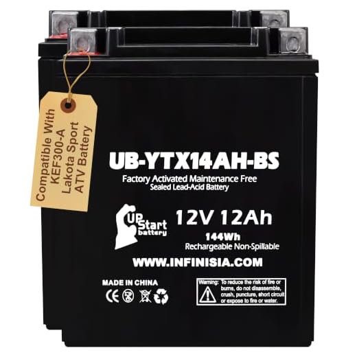 2-Pack 12V 12Ah AGM Batteries for Kawasaki