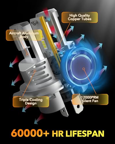 Image of OXILAM H4 9003 LED Bulbs, 40000LM 900% Brighter, 6500K Cool White, Built-In High-Speed Fan,Plug-and-Play HB2 Halogen Replacement, Pack of 2
