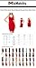 MixMatchy Women's Summer Casual Basic Bodycon Scoop Neck Tank Mini Dress Black L