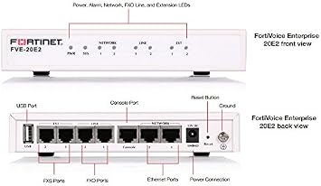 Fortinet FortiVoice-20E2, 2 x 10/100 Ports, 2 x FXO, 2 x FXS, 8GB Storage, 20 Extensions, 4 VoIP Trunks FVE-20E2