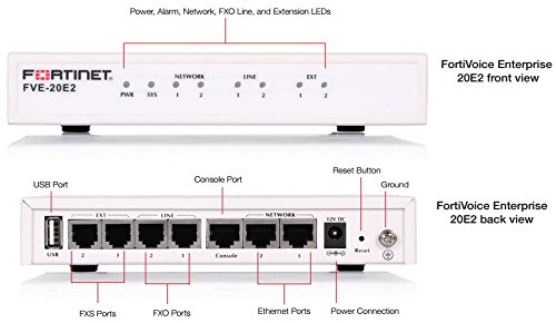 Amazon.com: Fortinet FortiVoice-20E2, 2 x 10/100 Ports, 2 x FXO, 2