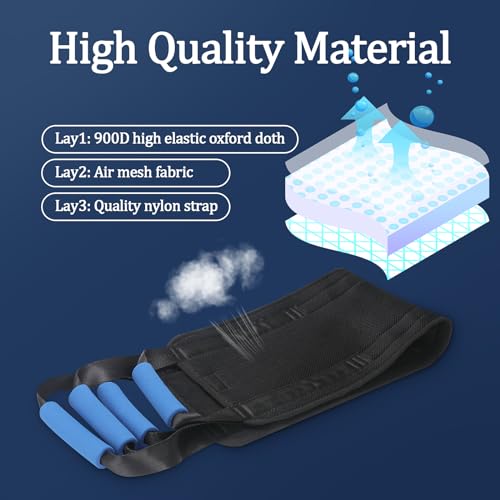 35\" Transfer Nursing Sling,Heavy Duty&Comfortable Back Lift Mobility for Patients Elderly for Transfer Beds,Chairs,Wheelchairs,Car