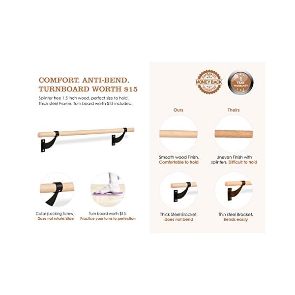 Ballet-Barre-Wall-Mounted-Ballet-Bar-Includes-Turning-Board-Premium-Beech-Wood-Does-Not-Bend-Wobble-Rust-Barre-Bar-for-Home-Workout-Dance-Equipment-for-Leaps-4-ft-Long-15-ft-Dia-for-Kids-Girls-Adults flybold Wall-Mounted Ballet Barre with Turning Board and Premium Wooden Bar - Home Workout and Dance Equipment - Rust, Wobble-Free - 4ft, 1.5ft Diameter - Multiple Colors