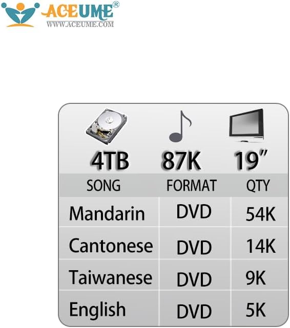 Miniatura 2 de TSRV45-4TB HDD, 87K canciones chinas, inglesas, reproductor de karaoke de 19 pulgadas+procesador de sonidomezclador de karaoke