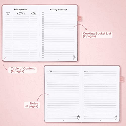 JUBTIC Livro de receitas em branco para escrever em suas próprias receitas, livro de receitas pessoa