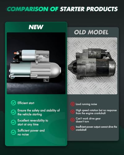 Image of SCITOO Starters New Compatible for Chevrolet for Cavalier 1998-2001 2.2L for Impala 2000 3.4L S10 Pickup 1999-2001 2.2L for GMC Sonoma 1999-2001 2.2L for Oldsmobile Alero 1999-2000 3.4L SDR0069 6491N