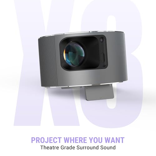 Ant Esports View 811 Smart LED Multimedia Mini Projector for Room (Black) | 1080p HD & 4K Support, 6000 Lumens | 7W Speaker | WiFi, BT, Android 9 |... - Image 5