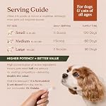 Fera Pets Probiotics for Dogs & Cats with Prebiotics - USDA Organic Cat & Dog Probiotic Powder with 12 Strains & 5 Billion CFUs - Cat & Dog Probiotics for Immunity, Energy and Skin & Coat - 60 Scoops - Image 4