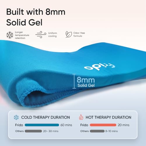 Image of Frido Hot & Cold Therapy Cap | 360 Full Head Coverage | Reusable Cooling & Warming Cap with Gentle Compression | Blue