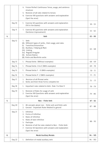 Image of Zero to Hero in 60 Days - English Grammar & Practice Book (2026-27 Edition) | 2210 Previous Year MCQs | For SSC, Banking, Defence & All Exams | 3rd Edition