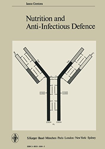 Nutrition and Anti-Infectious Defence