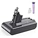 Produktbild FLYLINKTECH Akku für Dyson V6, 21,6 V Li-Ion Ersatzakku für Dyson V6 DC59 DC58 DC61 DC62 Tier DC72 DC74 595 650 770 880 Handstaubsauger mit 1 Pack Dyson Vorfilter