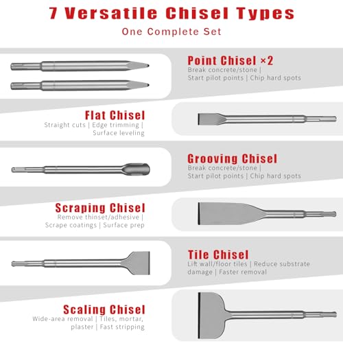 Image of 7PCS SDS Plus Chisel Set with Case, 10-Inch Rotary Hammer Chisels for Concrete, Tile & Masonry, Heat-Treated Steel, Includes Point, Flat, Grooving, Scraping, Tile & 3-Inch Scaling Chisel