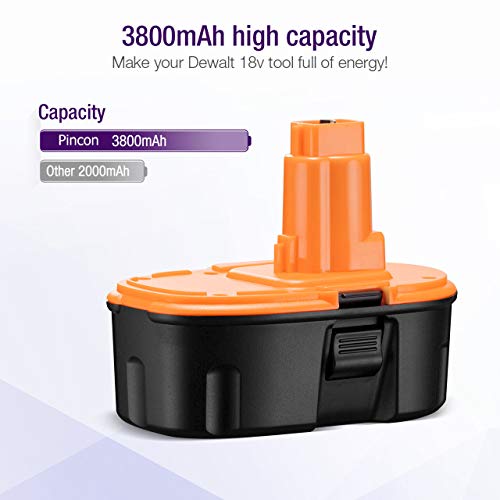 Upgraded 2 Pack 3.8Ah 18V DC9098 DC9096 Replacement Battery Compatible with Dewalt 18 Volt Battery XRP DC9096 DC9099 DC9098 DW9099 DW9098 Cordless Power Tools