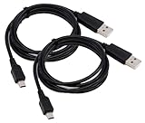 mungoo mach mal anders ...