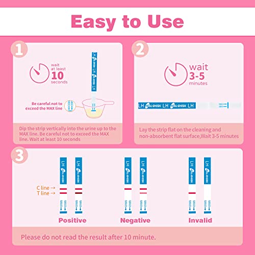 Ovulation Test Strips, Heal-Check Ovulation Kits For Women, Bulk Ovulation Tests With Urine Cup, Extra-Wide 5Mm Lh Strips, Accurate Individually Wrapped Fertility Tests At Home, Test De Ovulation (30) #TOP3