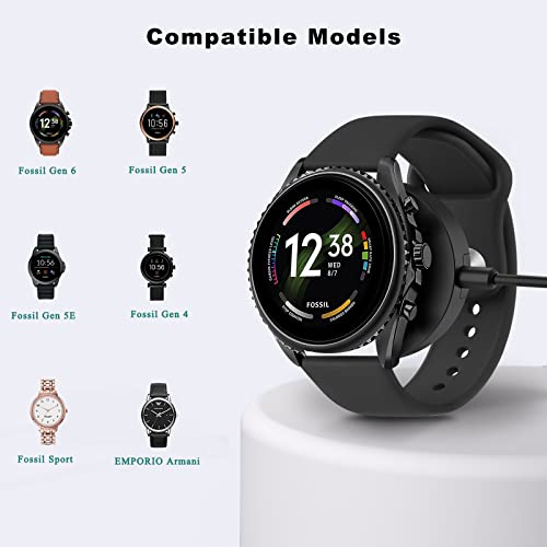 Recopilación de fossil smartwatch gen los mejores 5. 8 Imagen adicional