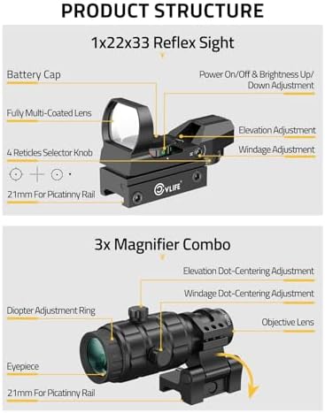 CVLIFE 1X22X33 Red Green Dot Sight and 3X Magnifier Combo, Motion Awake Multi-Reticle Circle Dot Open Reflex Sight with Flip-to-Side Magnifier, Absolute Co-Witness Mount for 21MM Picatinny — view 7