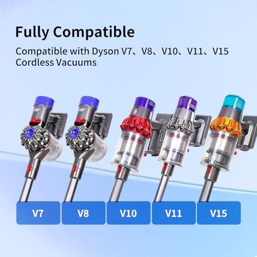 Image of Soft Bristle Dust Brush Compatible with Dyson V7 V8 V10 V11 V15 Vacuum Cleaner - Traceless, Scratch free, Self cleaning, Compact Design for Fine Surfaces, Dust Brush Vacuum Attachment