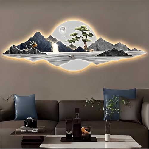 LED アートパネル」の人気商品一覧 | 安い商品を通販サイトから探す