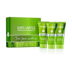 Wellness Premium Products Top 3 Sam...