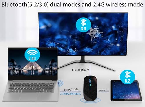 Image of WREANU Wireless Bluetooth Mouse, Rechargeable Laptop Mice, Black Bright | LED Lights, Dual Mode(BT5.2 & 2.4G Portable USB Receiver) Silent Slim Computer Mouse for Laptop /iPad /Tablet /Computer /Mac