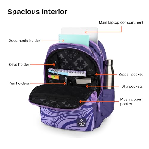 Image of Nasher Miles Polyester Laptop Backpack | Ideal for College, School, Office & Travel | Men, Women, Boys, Girls