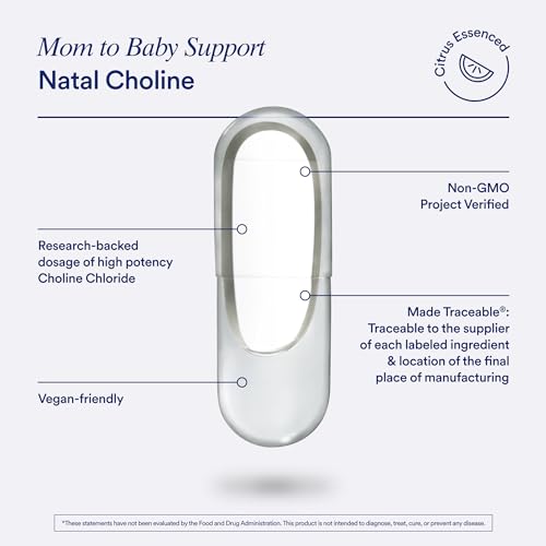 Ritual Postnatal Mom-to-Baby Set, Postpartum Multivitamin and Natal Choline Supplements, Supports Lactation, Immune Function, and Baby's Cognitive Function - image 5