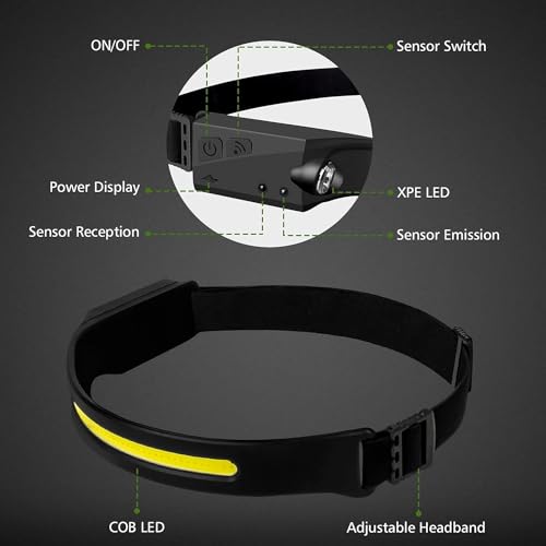 Iluminación, Tools Imagen adicional