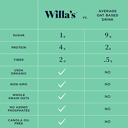 Willa's Unsweetened Organic Oat Milk, 32 Oz, 6 Pack - Low Sugar (1G), Vegan, Plant Based, Non-Gmo, Shelf-Stable, & Made From Whole Grain Oats #TOP3