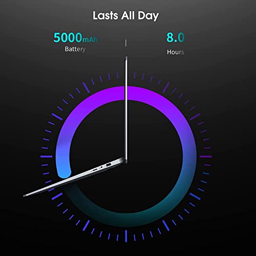 Sgin Laptop 15.6 Inch 4Gb Ddr4 128Gb Ssd, Windows 11 Laptop With Celeron N4020, Up To 2.8Ghz, Mini Hdmi, 2.4/5.0G Wifi, 2 X Usb 3.0, Expandable Storage 512Gb Tf(Sliver) #TOP4