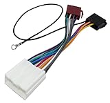 E7 ISO-Konverter - Adapter - Kabel