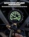 AstroAI Tire Pressure Gauge with Inflator, 100 PSI-ANSI B40.1 Accurate, Large 2.5