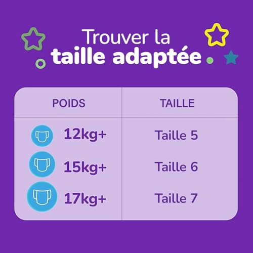 Huggies® Pull-Ups® Taille 7 : 36 culottes d'apprentissage pour la propreté - 4