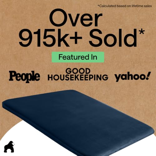 Image of GORILLA GRIP Memory Foam Bath Rugs, Soft Absorbent Velvet Bathroom Mats, Durable Dots on Underside, Machine Washable Bathmat, Carpet Rug Room Decor for Shower Floor, 30x20 Mat, Navy Blue