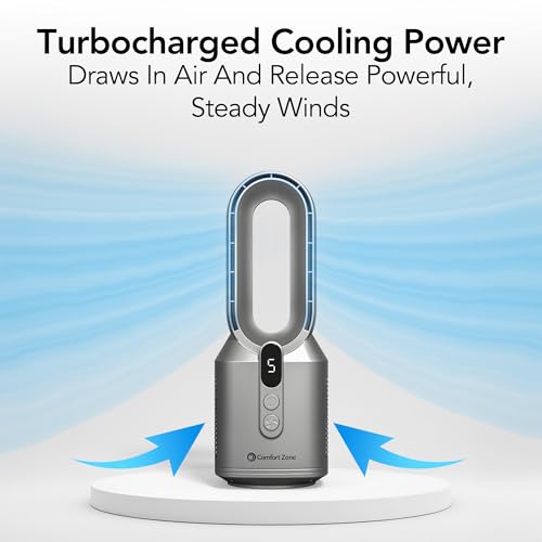 Comfort Zone 14-Inch Rechargeable Bladeless Tabletop Fan with 5 Speeds, Display Screen, Non-Slip Feet, Quiet Operation – Portable Personal Fan for Bedroom, Home, or Office, Silver by Comfort Zone - Image 5