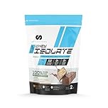Limitless Pharma Pure Whey Isolate | High Protein Whey Isolate Powder | 27g Protein, 6g BCAAs, Sugar Free, Gluten Free, Low Carb, Low Lactose | 30 Servings, 2LB (Coffee Chocolate Crisp)