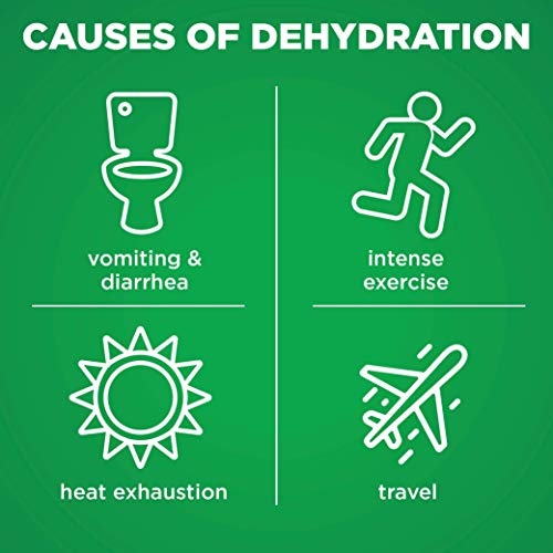 Amazon Basic Care Advantage Care Electrolyte Solution With Prevital Prebiotics, Cherry Punch, Hydration Drink, Replenish Electrolytes, Fluid & Zinc, 33.8 Fl Oz #TOP1